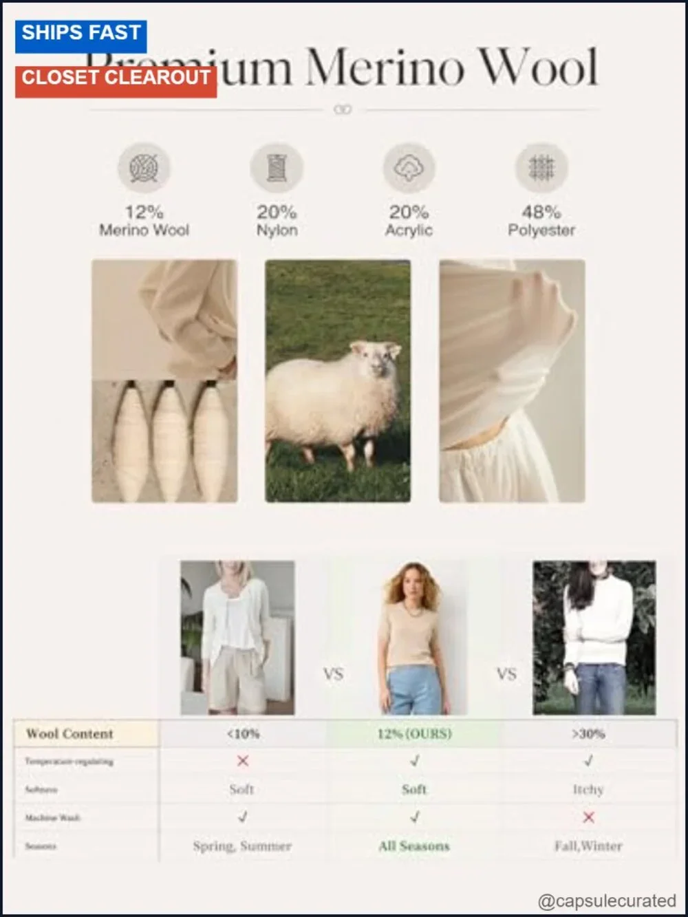 Lightweight Merino Wool Blend Short Sleeve Crew Neck Sweater Pullover